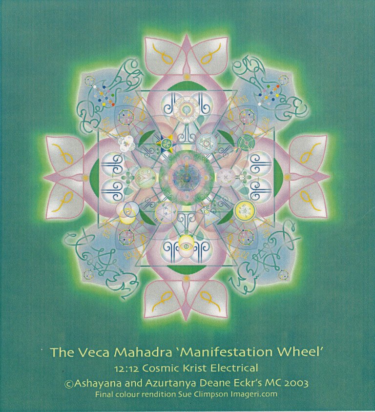 Veca Mahadra Manifestation Wheel