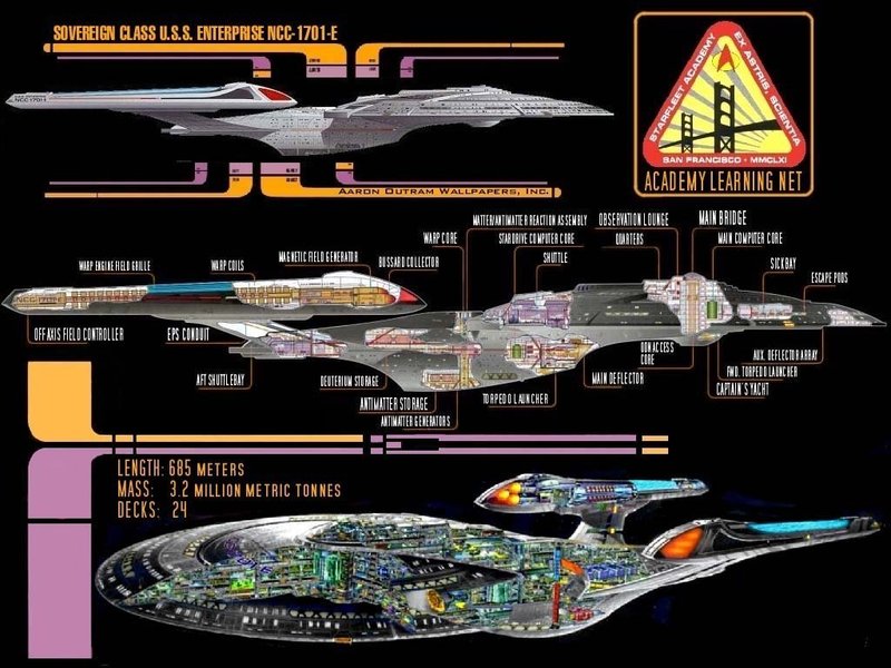 Enterprise-Schematic-star-trek-t