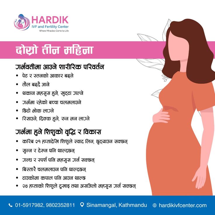 Hardik IVF and Fertility Center Pregnancy condition in next seco