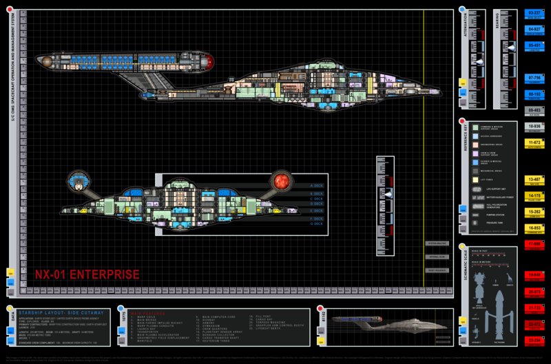 Enterprise NX-01 Cutaway 2.png